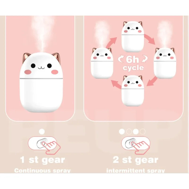 Alumora™ Cutie Kitten Diffuser